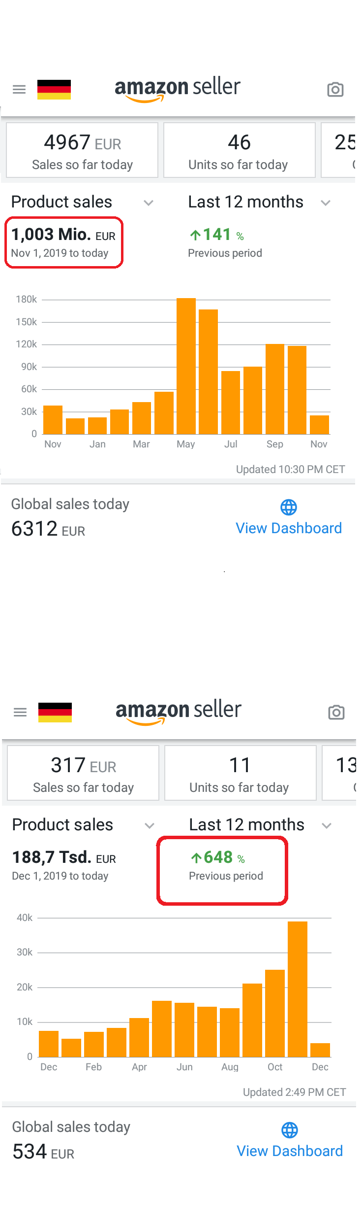 TWÓJ START NA AMAZON